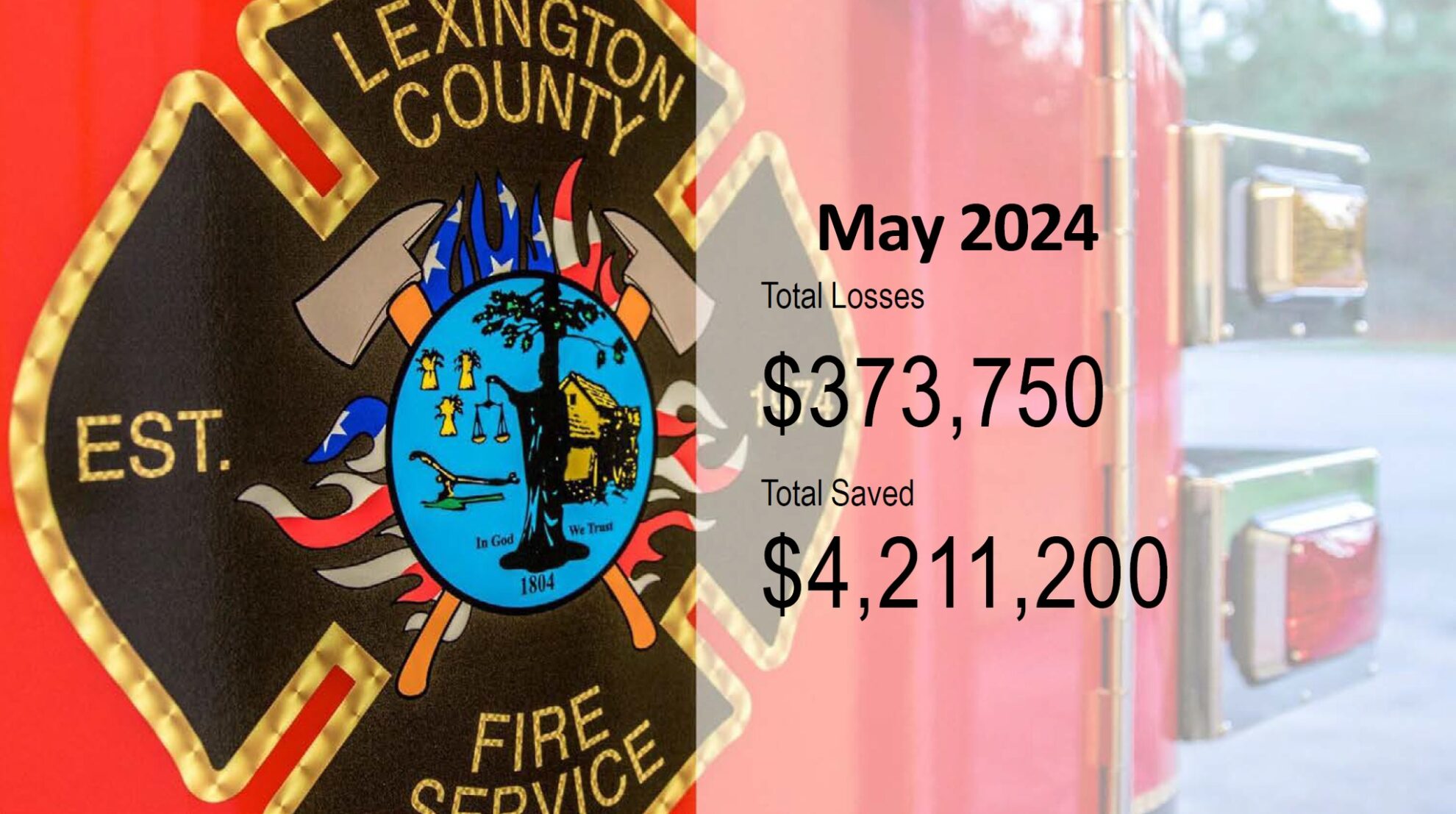 Lexington County Fire Service Releases Statistical Information For May