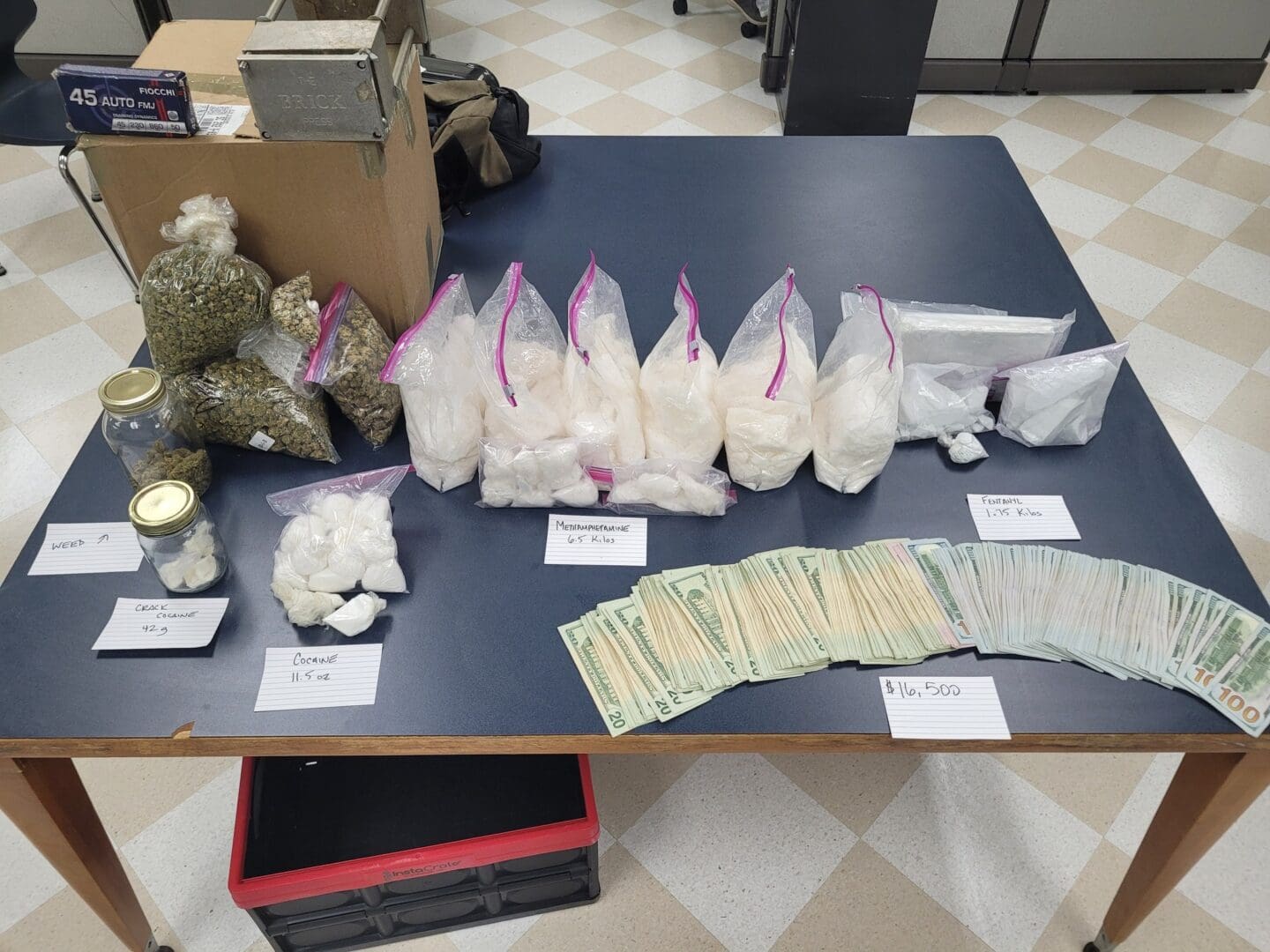 Lexington man accused of trafficking meth and cocaine, and distributing ...