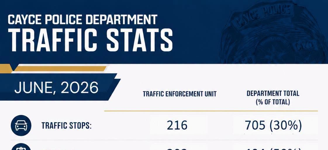 CPD